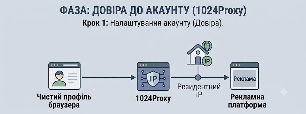 3 укр.png