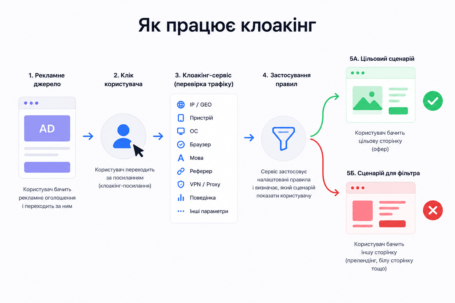 укр.png