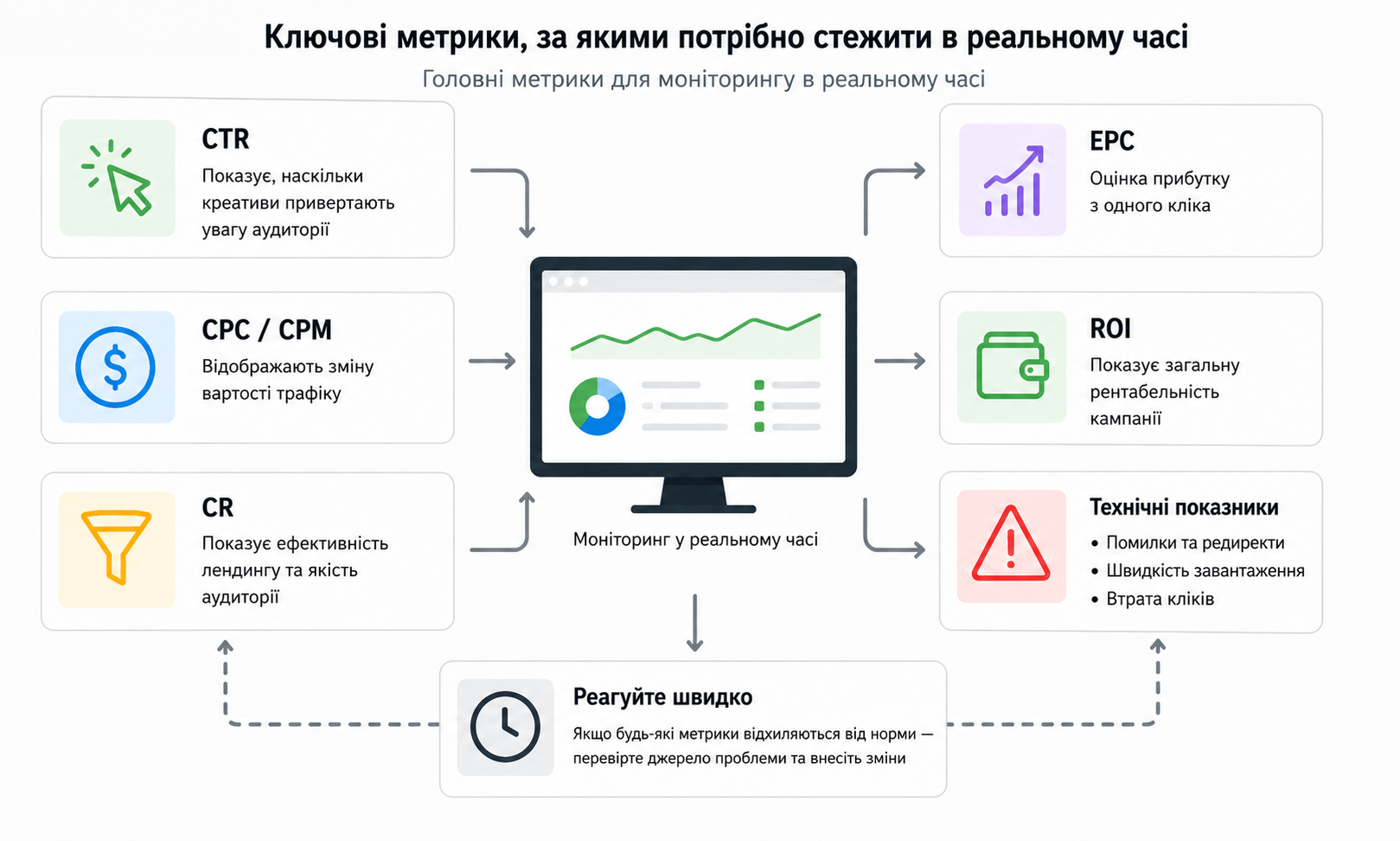 5 укр.png