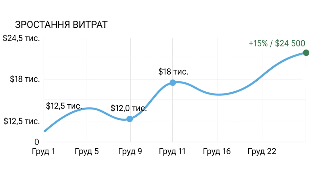 1ua.png