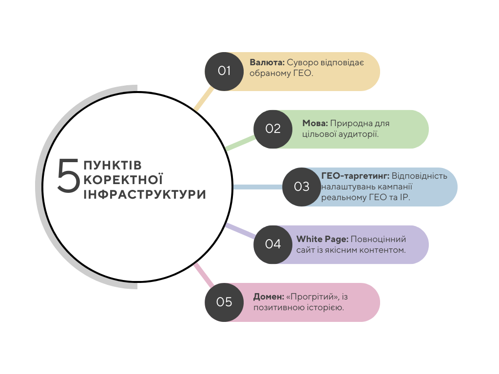 СХемаа (2)_УКР.png