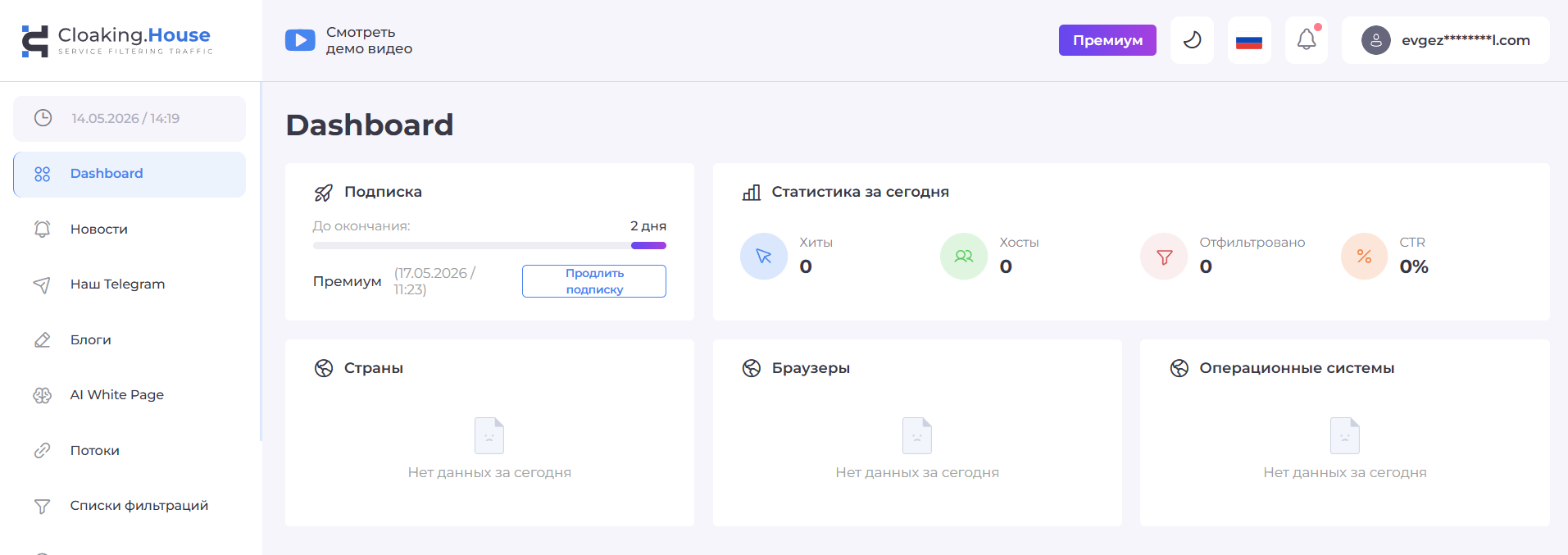 ру дашборд.png