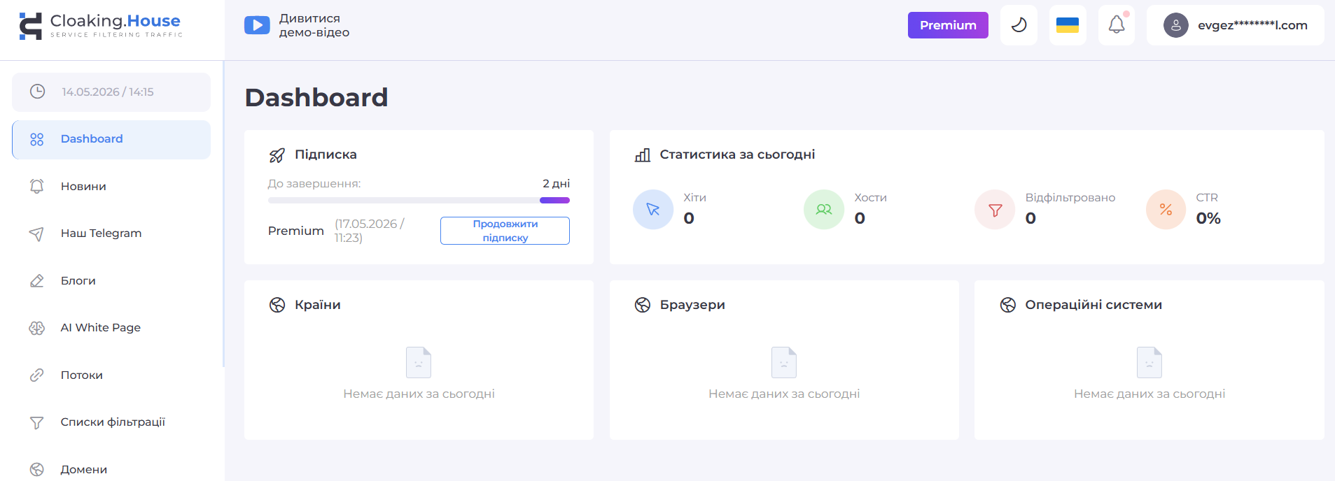 дашборд укр.png