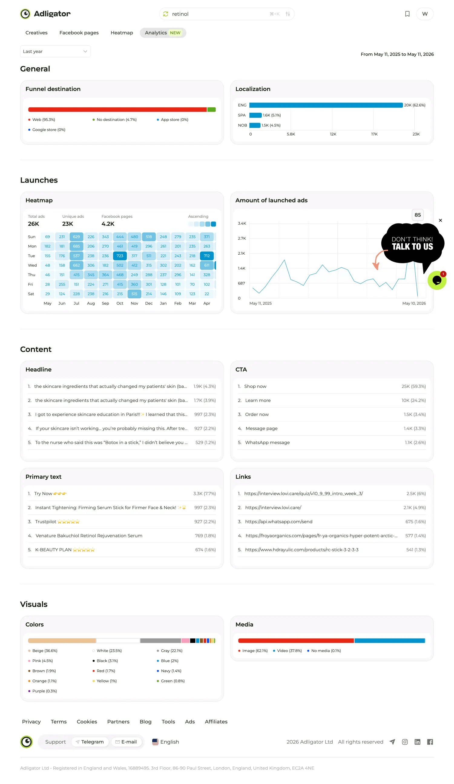 adligator-retinol-analytics-full.png