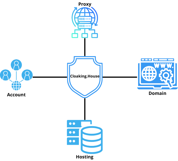 Real user, копия (2).png