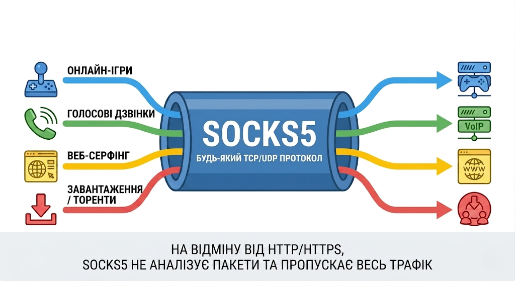 3 укр.png